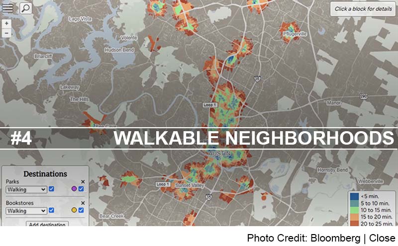 Walkable Neighborhoods Header Image