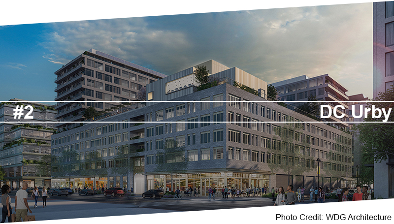DC Urby Header Image
