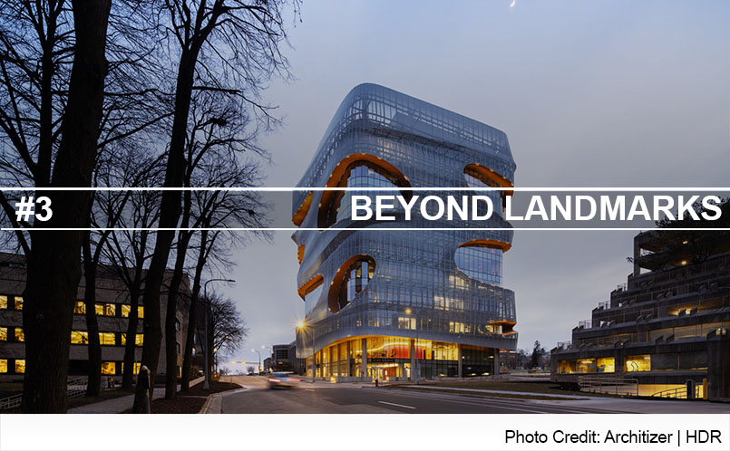 Beyond Landmarks Header Image