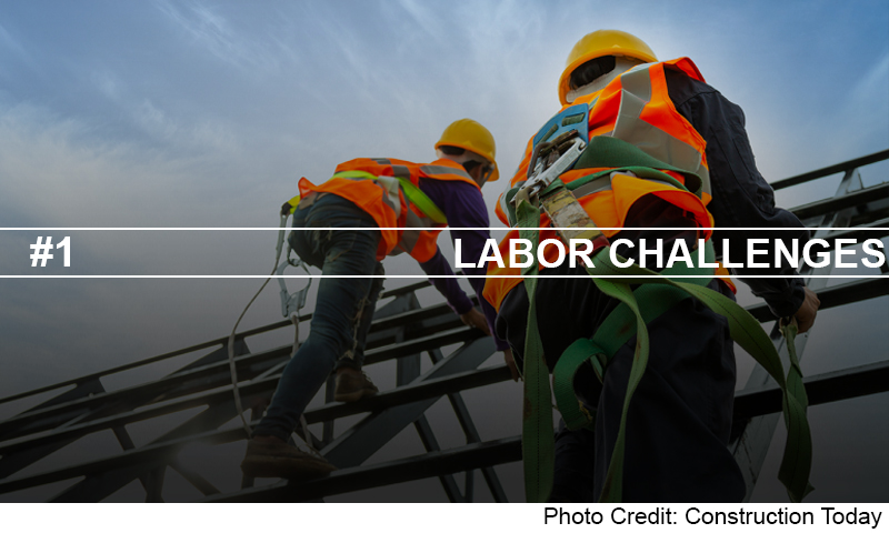 Labor Challenges Header Image