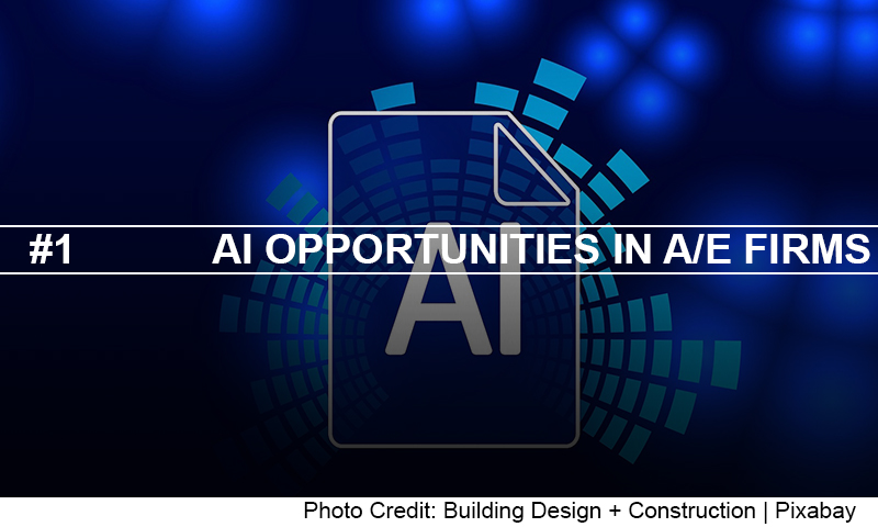 AI Opportunities Header Image