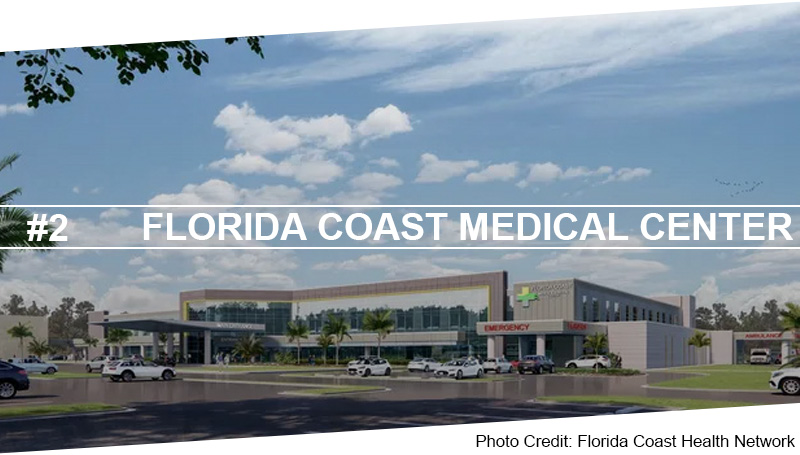 Florida Coast Medical Center Header Image