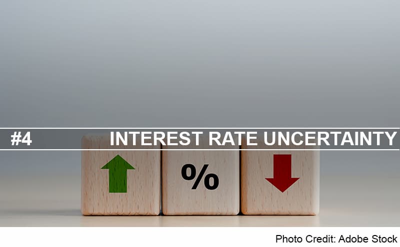 Interest Rate Uncertainty Header Image
