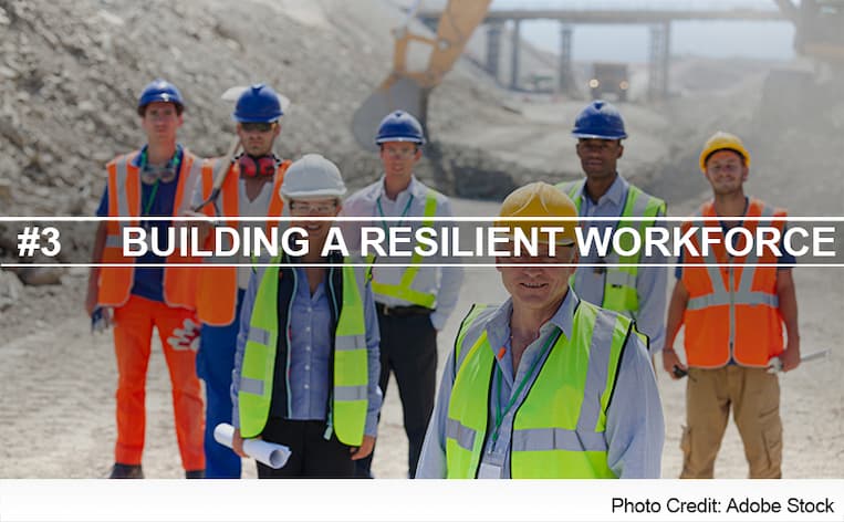 Resilient Workforce Header Image