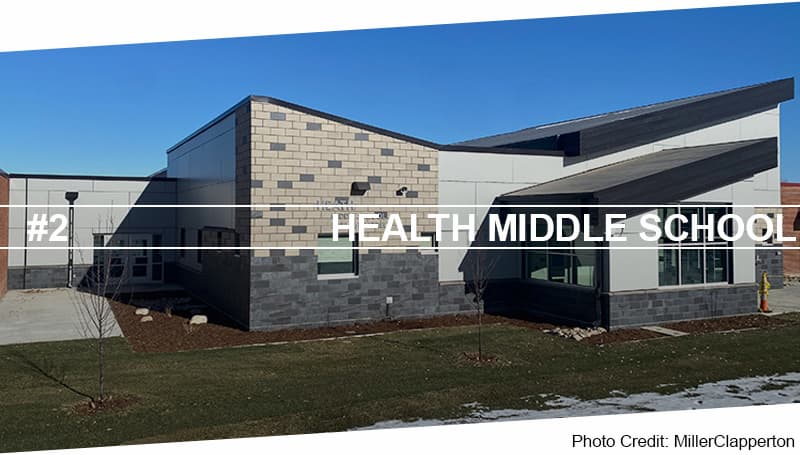 Health Middle School Header Image