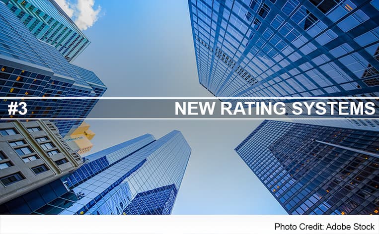 IWBI Rating Systems Header Image