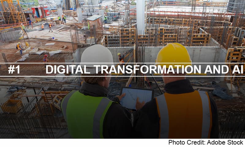 Digital Transformation and AI Header Image