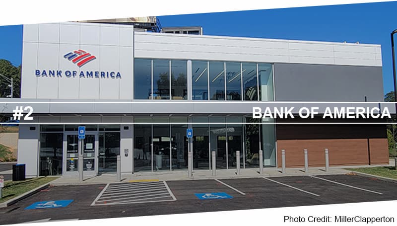 Bank of America Project Header