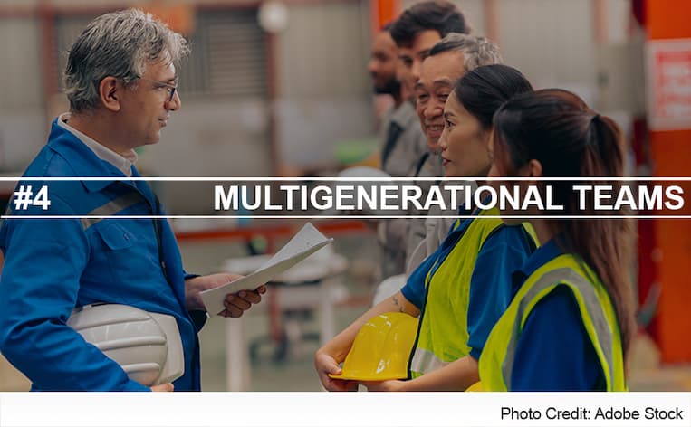 Multigenerational Teams Header