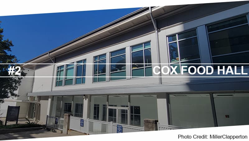 CHOA NDH Project Header